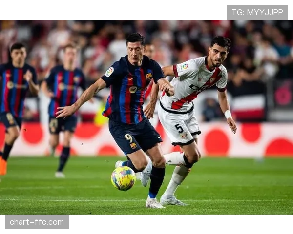 巴萨2-1逆转拉斯帕尔马斯，莱万梅开二度，VAR两次介入判罚