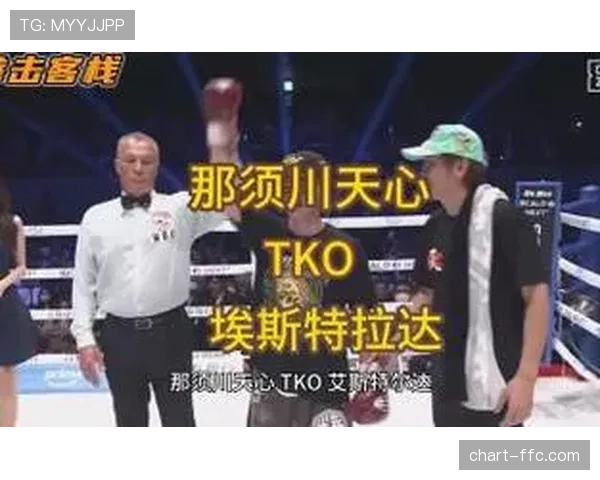 胡安·埃斯特拉达经验丰富，那须川天心速度成关键变数